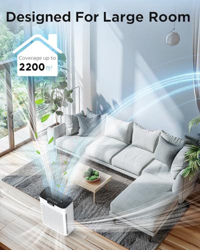 White H13 HEPA Air Purifier with Washable Filters Q32932