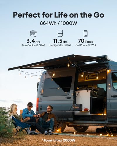 768Wh LiFePO4 Solar Generator with 1000W AC Outlets I387683