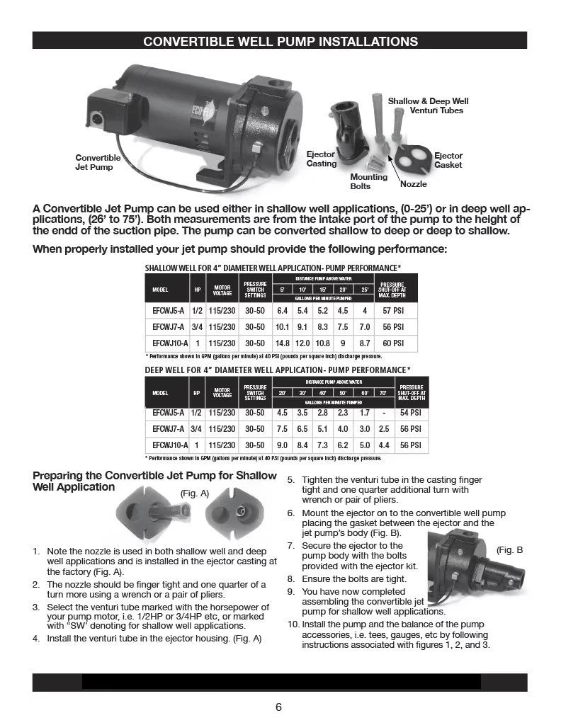 3/4 HP Water Well Pump T130
