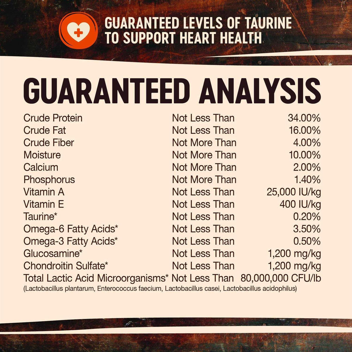 Grain-Free Dry Dog Food F991819