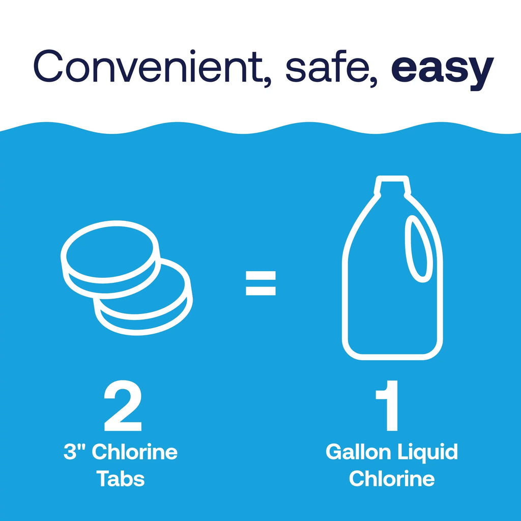 3" Chlorine Tablets 25 lbs U818
