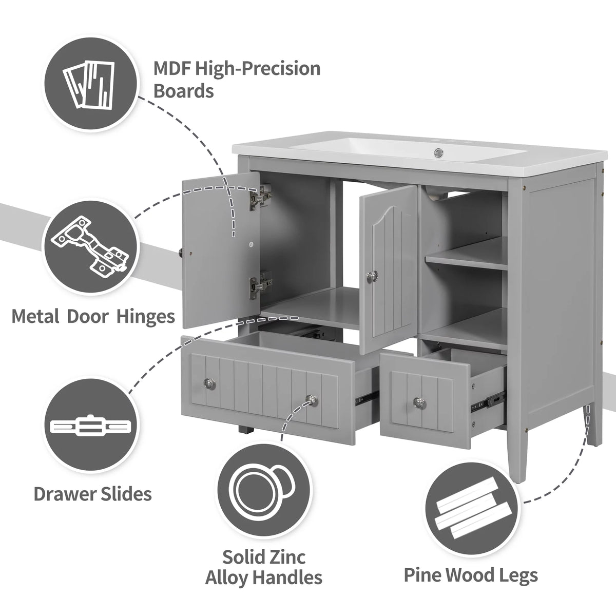 36" Bathroom Vanity with Sink, Undermount Storage Cabinet Set, Gray E2615