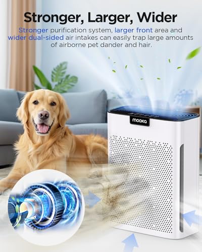 White H13 HEPA Air Purifier with Washable Filters Q32932
